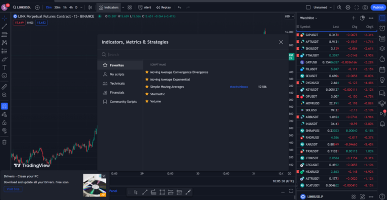 How To Set Up and Use TradingView for Crypto Trading