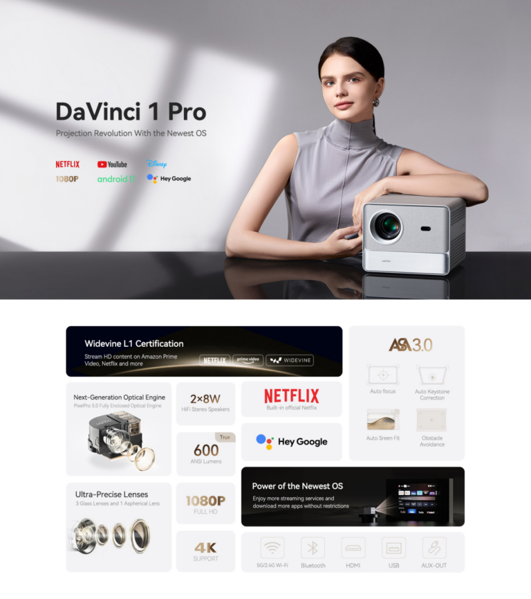 Wanbo Unveils DaVinci 1 Pro – Redefining Projector Industry Standards