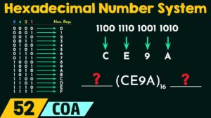 Hexadecimal Mysteries Unveiled