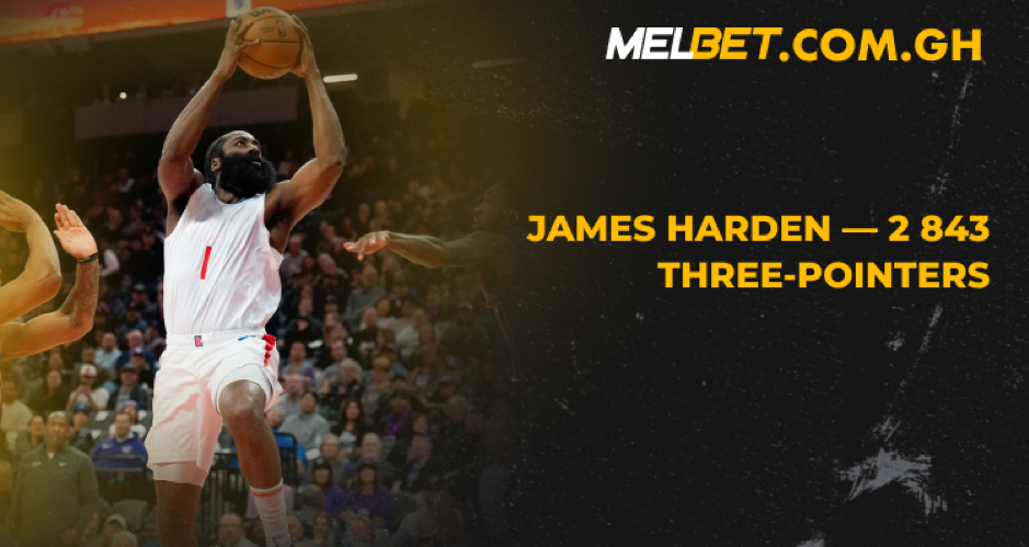 James Harden — 2 843 three-pointers
