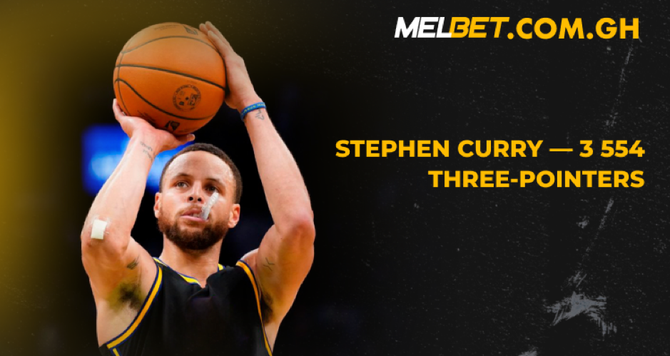 Stephen Curry — 3 554 three-pointers