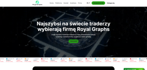 Narzędzia i usługi oferowane przez RoyalGraphs.com Opinie- Szczegółowa recenzja