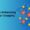 How AI is Enhancing Customer Insights: From Data to Actionable Strategy