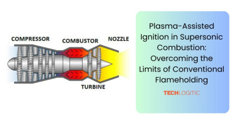Plasma-Assisted Ignition in Supersonic Combustion