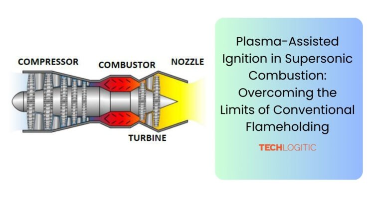 Plasma-Assisted Ignition in Supersonic Combustion