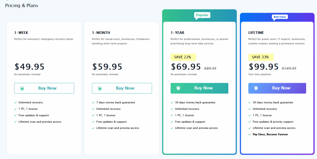 pricing and plans