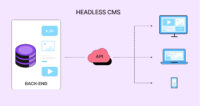 Training Non-Technical Teams to Use Headless CMS Effectively
