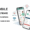 Mobile Healthcare Apps to Improve Patient Care in 2025 
