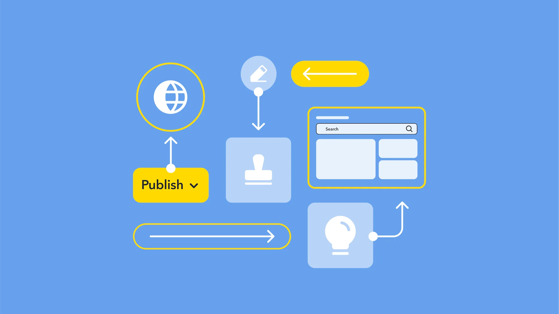How Sales and Marketing Can Align Seamlessly in a Headless Content Workflow