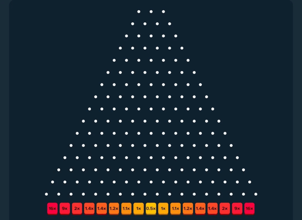 Understanding Plinko Gambling