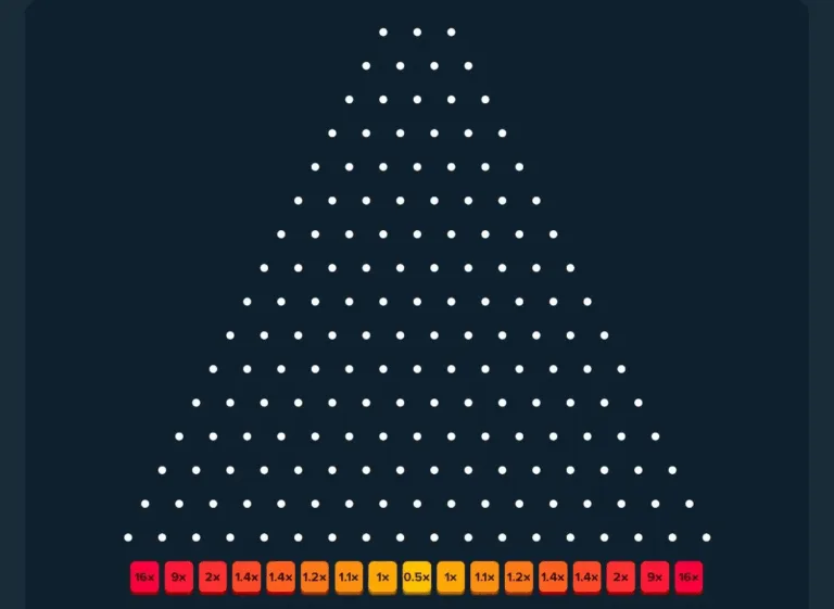 Understanding Plinko Gambling