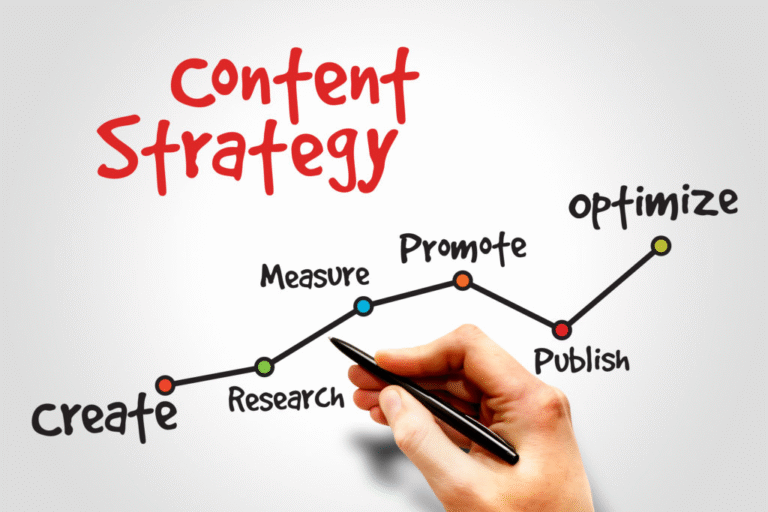 Social Media Takeovers Made Simple: 7 Steps to Success