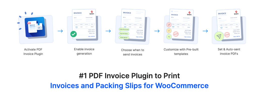 WooCommerce PDF Invoices by WebToffee