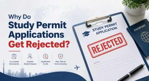 Study Permit in Canada