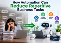How Automation Can Reduce Repetitive Business Tasks