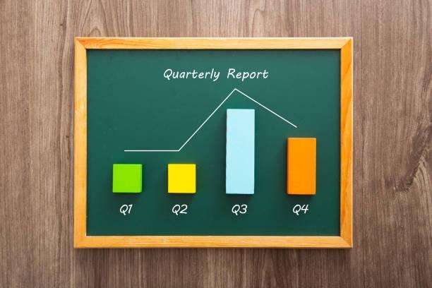 Start Planning Q4 Marketing Budget
